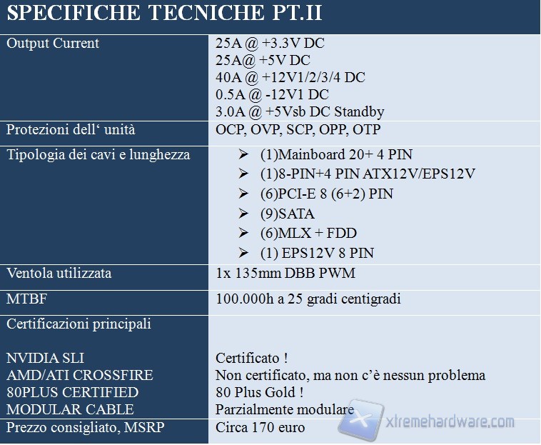 specifiche 2