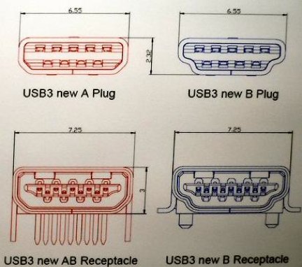 usb3.0